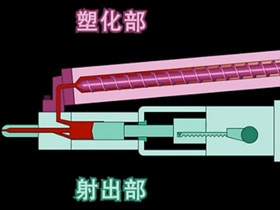 沙迪克V-LINE注塑机优势详解